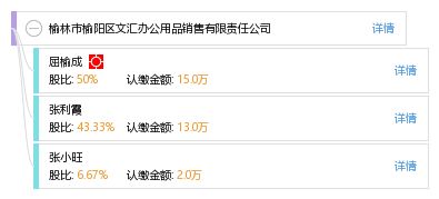 聚焦辦公需求，服務企業高效運營——記榆林市榆陽區文匯辦公用品銷售有限責任公司